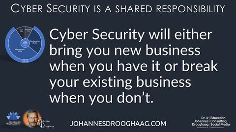 Cyber Security will either bring you new business when you have it or break your existing business when you don’t.