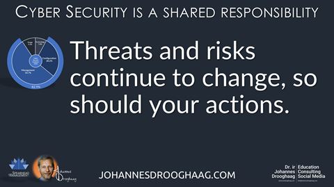 Threats and risks continue to change, so should your actions.
