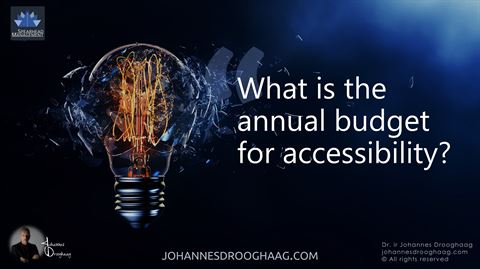 What is the annual budget for accessibility?